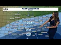 DFW Weather Slight rain chances this week high temps continue through the weekend