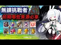 【新楓之谷】無課🔥挑戰者伺服器👊前期哪些資源必拿😎