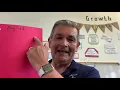AVID Organizing Your Binder
