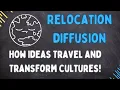 Relocation Diffusion Explained in 3 Minutes