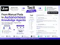 Tacit Automating Uber s Agentic Pods with Codex GPT-5 6 OpenAI Build Week