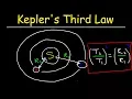 Kepler s Third Law of Planetary Motion Explained Physics Problems Period Orbital Radius