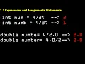 OLD APCSA Unit 1 Primitive Types IN 3 MINUTES