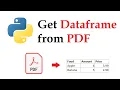PDF to Dataframe in Python Use Tabula