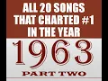 Lagu 𝙍𝙀𝘿𝙊--- 𝐀𝐥𝐥 𝟐𝟎 𝐒𝐨𝐧𝐠𝐬 𝐓𝐡𝐚𝐭 𝐂𝐡𝐚𝐫𝐭𝐞𝐝 #𝟏 𝐢𝐧 𝟏𝟗𝟔𝟑 - 𝐏𝐚𝐫𝐭 𝐓𝐰𝐨 - see listing in contents - stereo