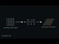 How a Flat Photograph Becomes a Shape Essential Fundamental Matrices in Photogrammetry