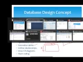SQL Server in Amharic Part 6 - Database Objects