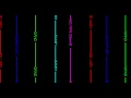 HOW TO CREATE OWN LINETYPE IN AUTOCAD FULL TUTORIAL