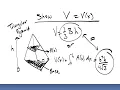 Triangular Pyramid Volume Formulae Reconciliation