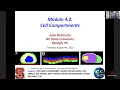 CompuCell3D Workshop 4 2 Compartmental Cells August 4 2022
