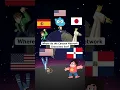 Do you know where the Cartoon Network Characters Live