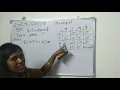 Operator Precedence Parser