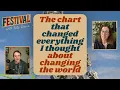 The Two Loops Model s Deborah Frieze Schemas That Could Save the World