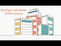 RealPage Affordable Online Leasing