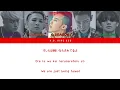 Bigbang Loser Japanese Version color-coded lyrics (kan/rom/eng)