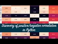 Find out correlation on financial assets in Python