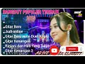 Download Lagu Kumpulan Lagu Dangdut Populer 2025