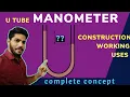 Manometer U tube Manometer