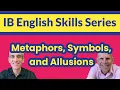 IB ENGLISH Deconstructing Metaphors Symbols and Allusions Figurative Language