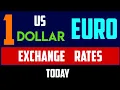 Euros to Dollars Rates Today 1 EUR to USD