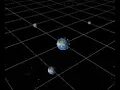 Simulate Gravity in Unity 3D