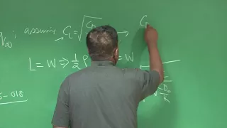 Lectures 30