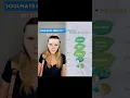 Download Lagu PT 4#POV:Your identity will only be revealed once you meet your soulmate.#type#acting #viral #story