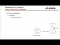 Ant Colony Optimization Explained and Implementation in Matlab Step by Step