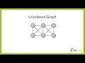 Introduction to Graph in JavaScript