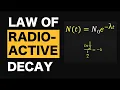 INTRODUCTION TO RADIOACTIVE DECAYS Learn Math Daily Math Application