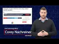 Chrome 0day in the Wild - Security Byte