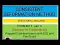 consistent deformation method - problem 3 part 2