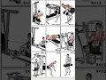 Download Lagu 9 Powerfull Back Workout to Transform Upper Body| #workout #backworkout