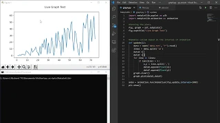 Python Scripts Live Graph using Matplotlib