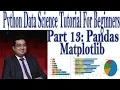 13 - Data Analysis and Visualization with Python Matplotlib and Pandas in