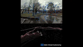 Visual localization on a multirotor drone - cameras only