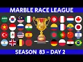 Download Lagu Marble Race League Season 83 DAY 2 Marble Race in Algodoo