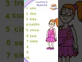 Can You Count 1 to 10 in Spanish Challenge Accepted