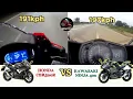 2022 Honda CBR500R vs Kawasaki Ninja 400 Top Speed Acceleration All Stock