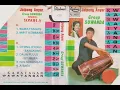 Download Lagu Oyong Oyong Bangkong - Yoyoh Supriatin