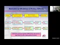 Download Lagu Prof Ron Borland: Findings from the ITC project relevant to the tobacco endgame