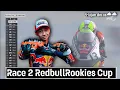 Lagu Highlight Race 2 Redbull Rookies Cup Le mans 2025 || MK Ramadhipa Melesat!!