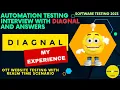 Automation Testing interview with DIAGNAL Skills Java Selenium Manual Software Testing Zone