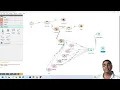 9 - Demystifying Confusion Matrix Predictions Diabetes Prediction with Orange Data Mining