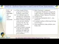 UNIT-II Python Operators and Control Flow Statements