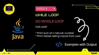 Loops in Java with Example Important Interview University problems solved
