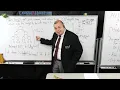 CS210 Lecture 21 Binary Search Tree Issues AVL Trees Properties