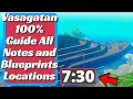 Vasagatan 100 Guide All Notes and Blueprints Locations - Raft