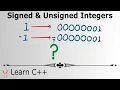 Learn Programming with C - Signed Unsigned Integers