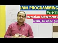 JAVA PROGRAMMING Part-11 Iteration Statements while do while for